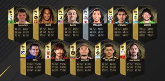 Josef Martínez fue el futbolista de la semana para el videojuego FIFA18